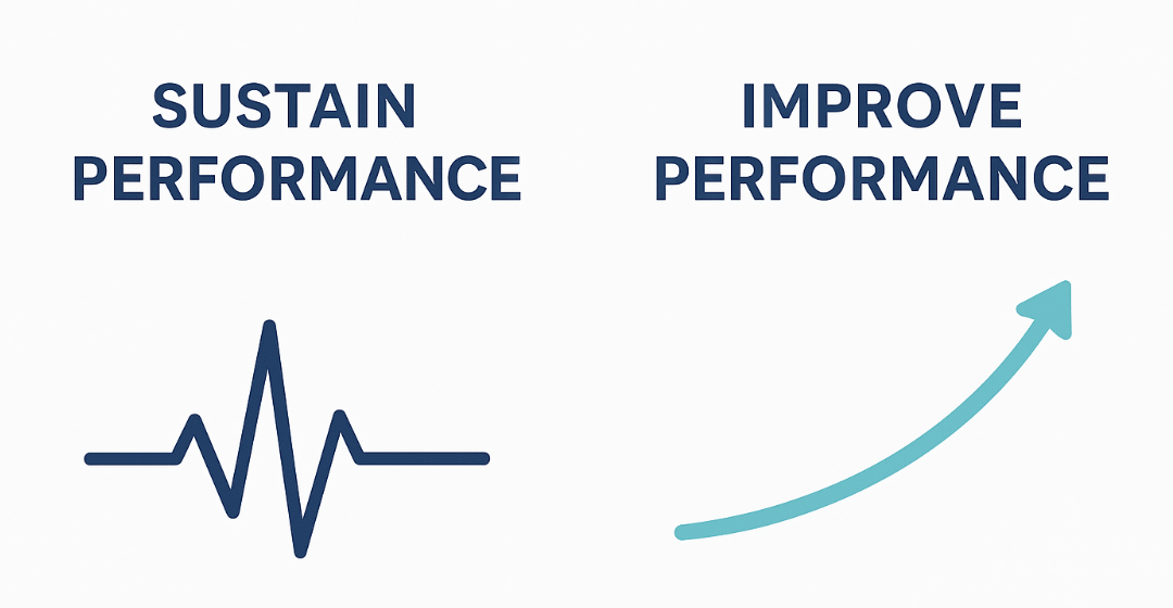 Sustainability vs Growth Measures: Knowing When to Improve and When to Hold the Line