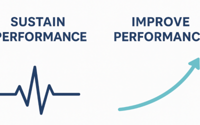 Sustainability vs Growth Measures: Knowing When to Improve and When to Hold the Line