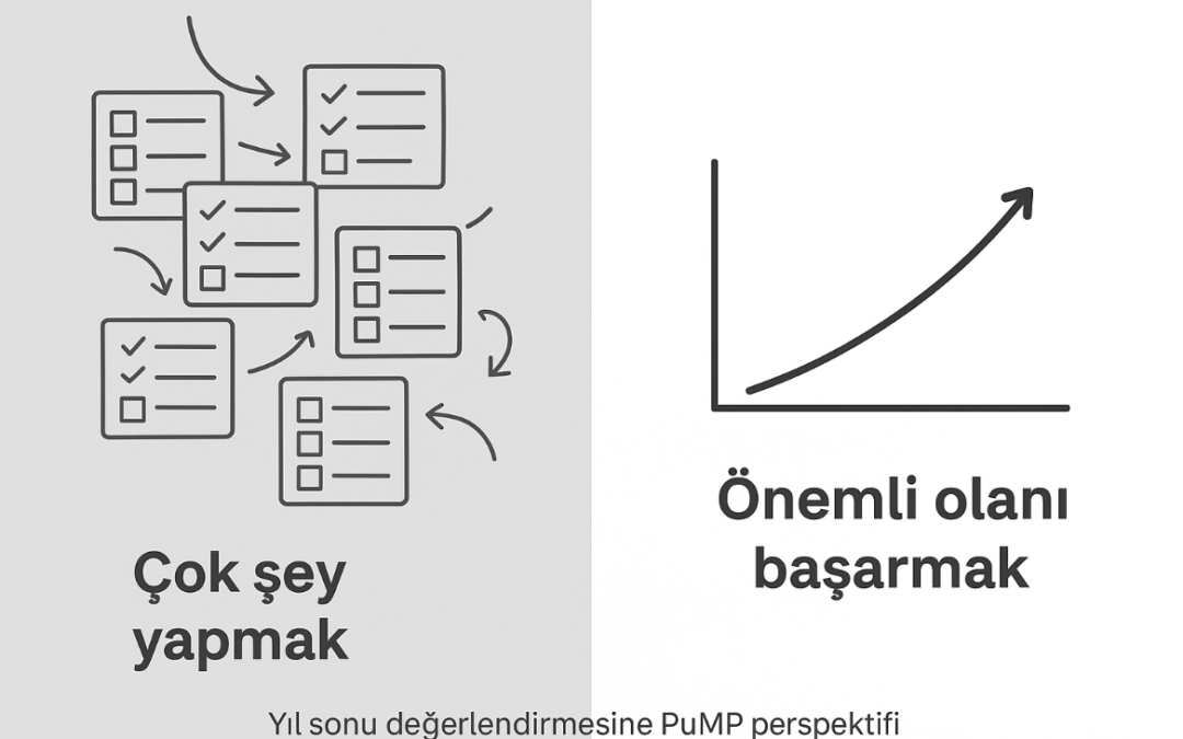 Bizim için Önemli Olan Hedeflere Ulaştık mı?