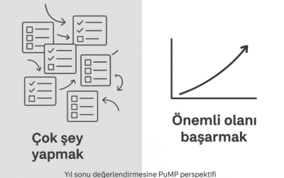 Bizim için Önemli Olan Hedeflere Ulaştık mı?