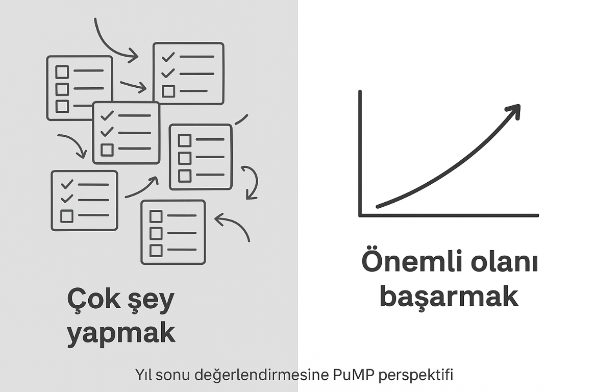Bizim için Önemli Olan Hedeflere Ulaştık mı?
