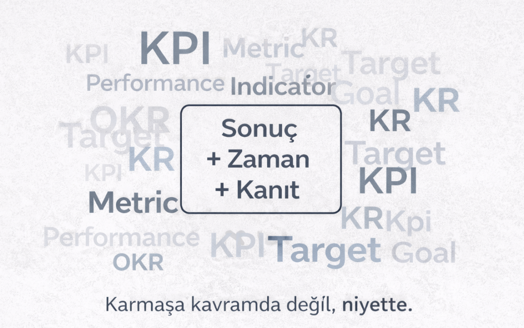 KPI Nedir? Performans Ölçümü Üzerine Sade ve Anlamlı Bir Bakış