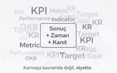 KPI Nedir? Performans Ölçümü Üzerine Sade ve Anlamlı Bir Bakış